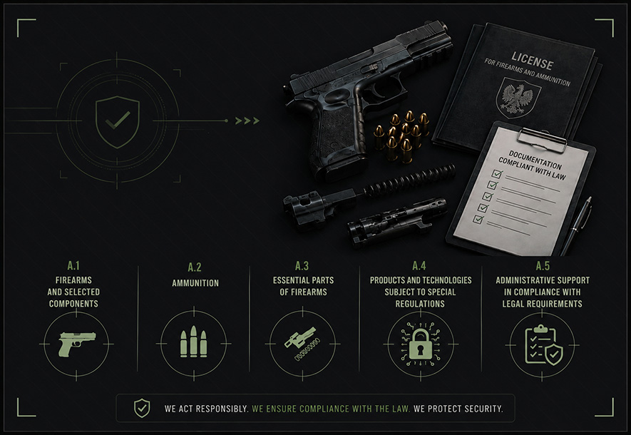 Licensed products — firearms, ammunition and essential firearm components traded in compliance with the law